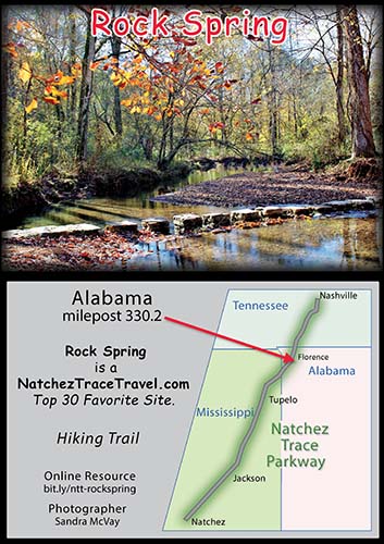 Rock Spring - Natchez Trace Parkway